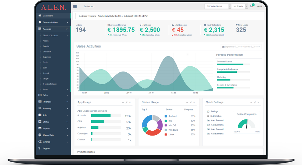 A.L.E.N. Dashboard