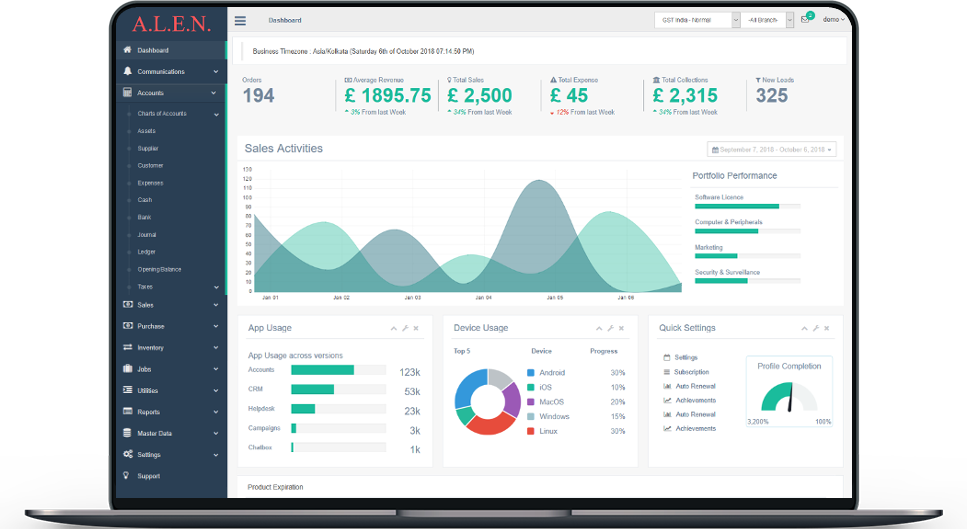 A.L.E.N. Dashboard